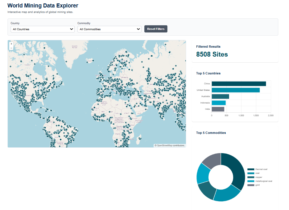 New ICMM Mining Data Now Live in AUYAN's Data Explorer!